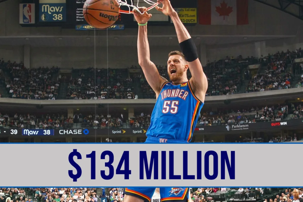 nba salary cap, isaiah hartenstein