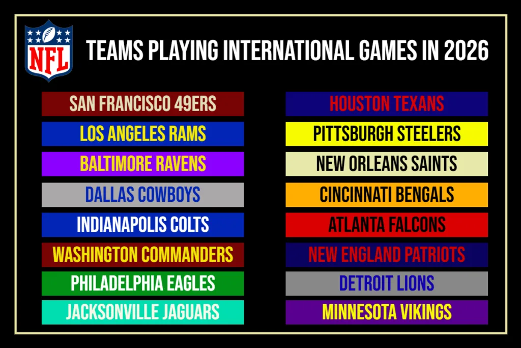 nfl international games