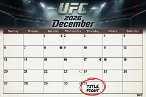 UFC Title fights, calendar